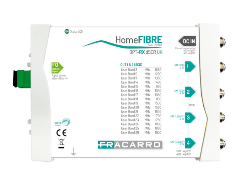 FRACARRO OPT-RX dSCR Fibre Receiver