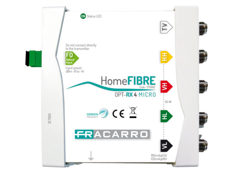FRACARRO OPT-RX-4 Fibre Receiver