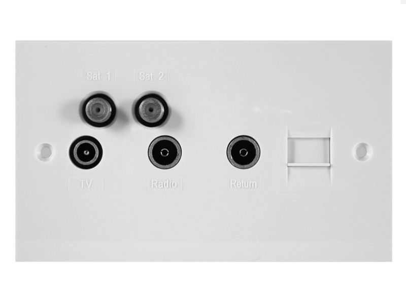 *CLEARANCE* TRIAX Quad Screened Outlet
