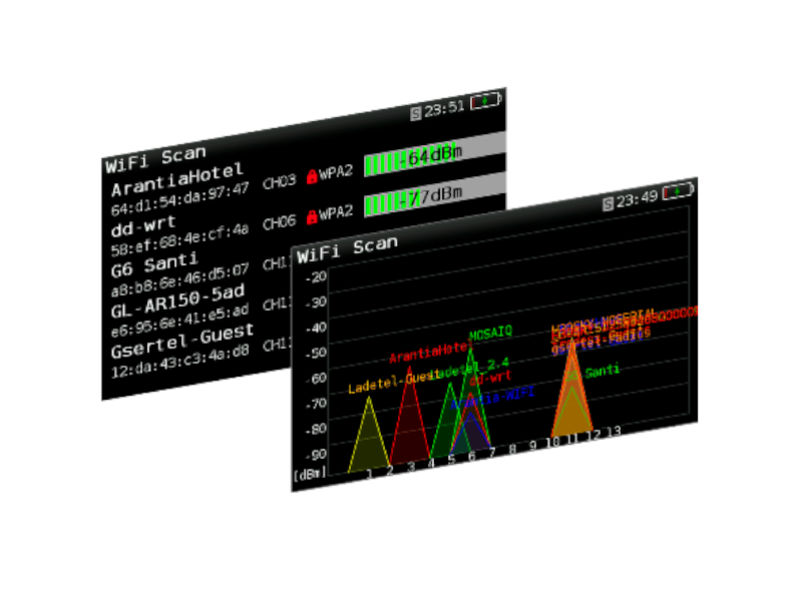 TELEVES H30 Flex / Evo WiFi UPGRADE