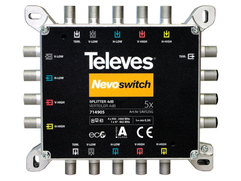 TELEVES Nevoswitch 5x10 Splitter