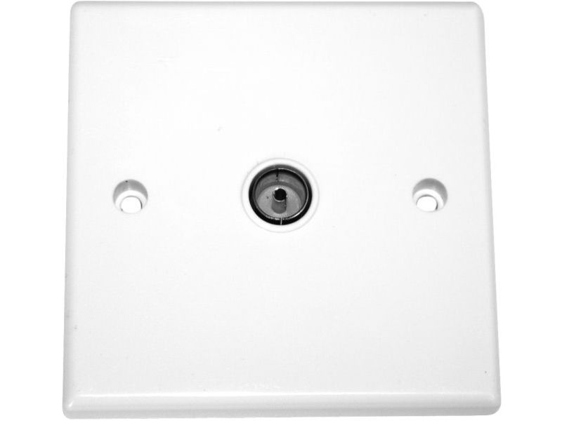 SAMSON Single Flush Outlet Plate Coax