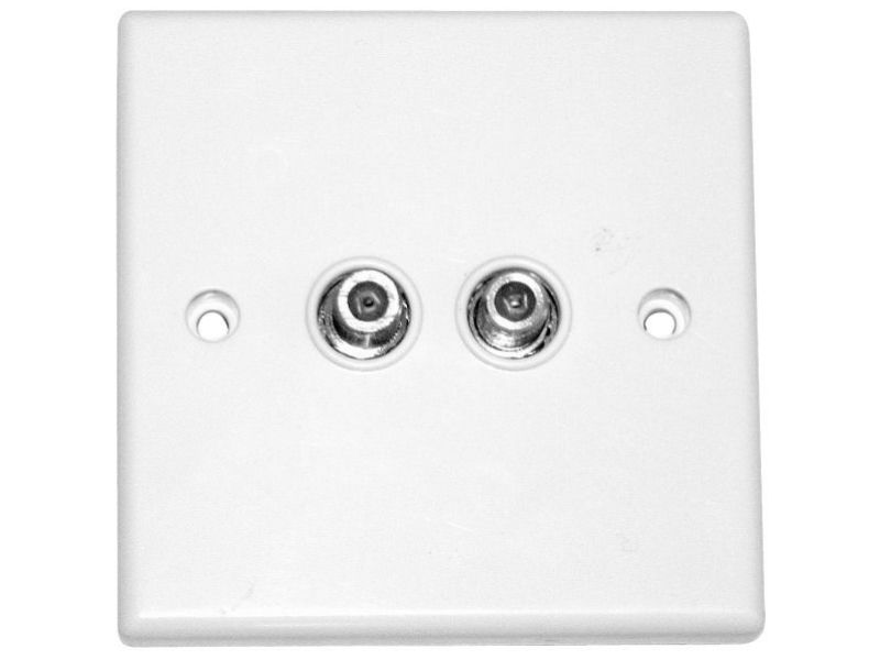 SAMSON Budget F Double Flush Outlet Plate