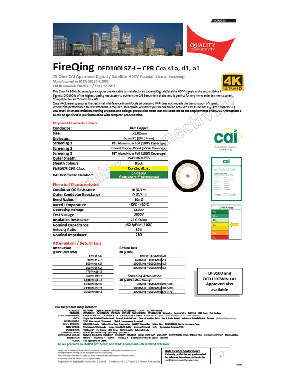 250m QING DFD100 Black LSZH (Class A+)