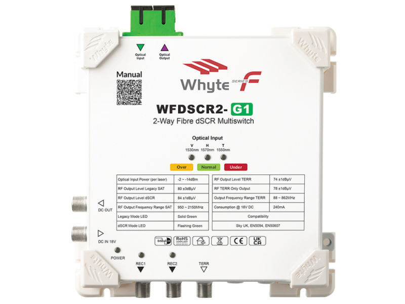 WHYTE Series F Optical dSCR Receiver