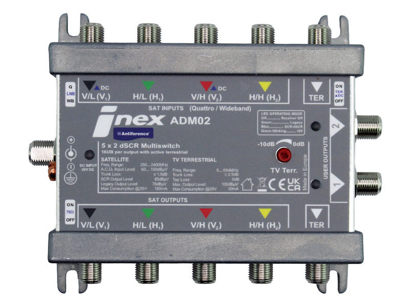 ANTIFERENCE iNex 2 Way Sky Q™ Multiswitch