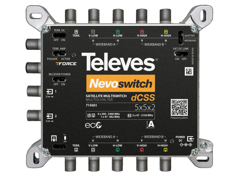 TELEVES Nevoswitch 5x5x2 dSCR WIDEBAND