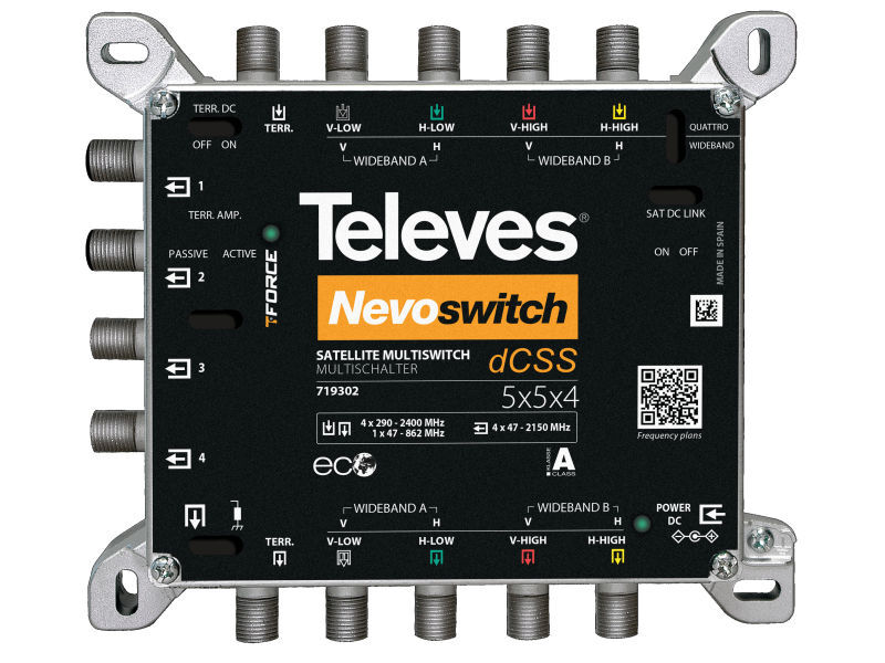 TELEVES Nevoswitch 5x5x4 dSCR WIDEBAND