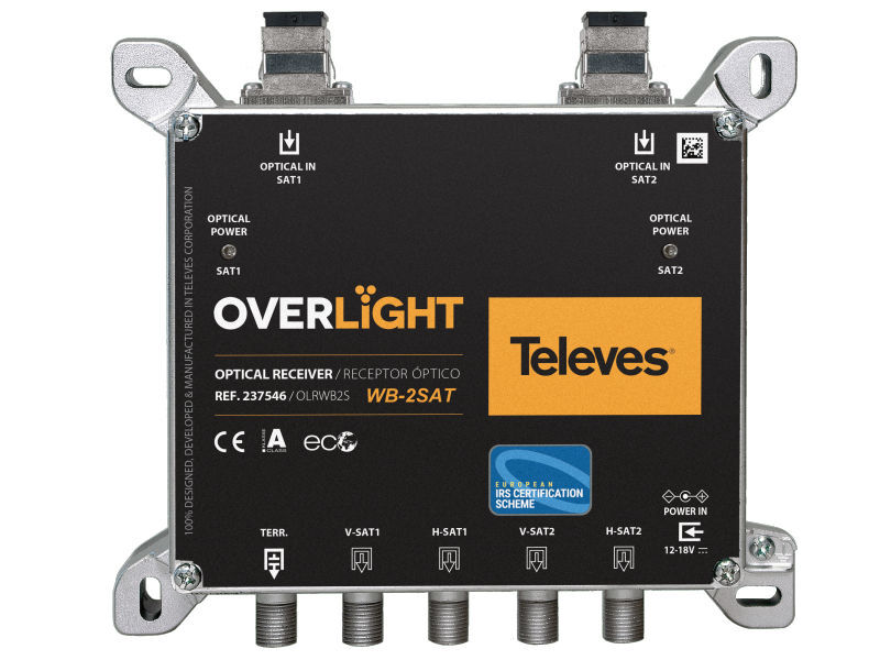TELEVES OVERLIGHT 2SAT Wideband Receiver