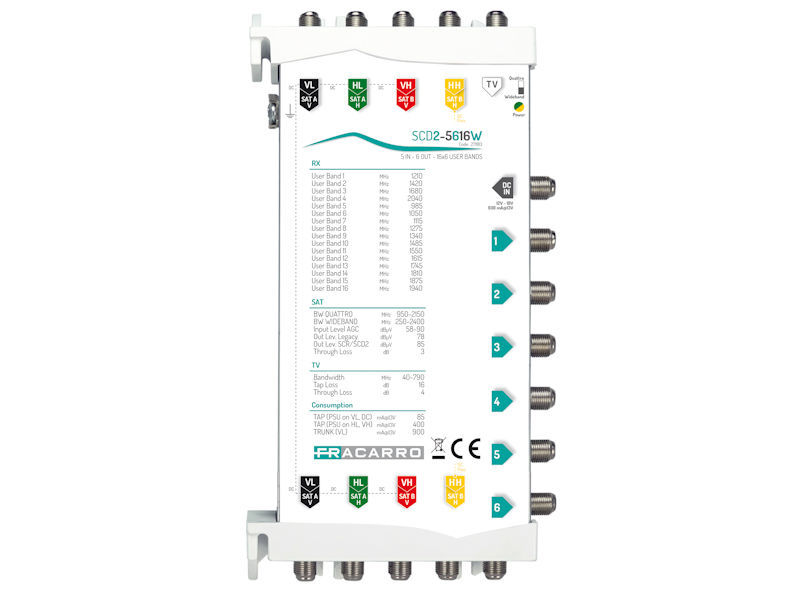FRACARRO dSCR-506W Light Multiswitch