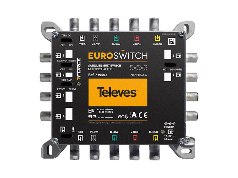 TELEVES Euroswitch 5x5x6 CASCADE
