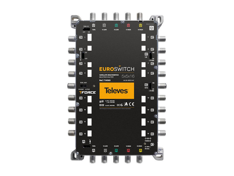 TELEVES Euroswitch 5x5x16 CASCADE