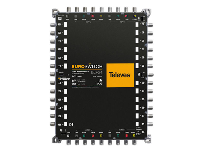 TELEVES Euroswitch 9x9x24 CASCADE
