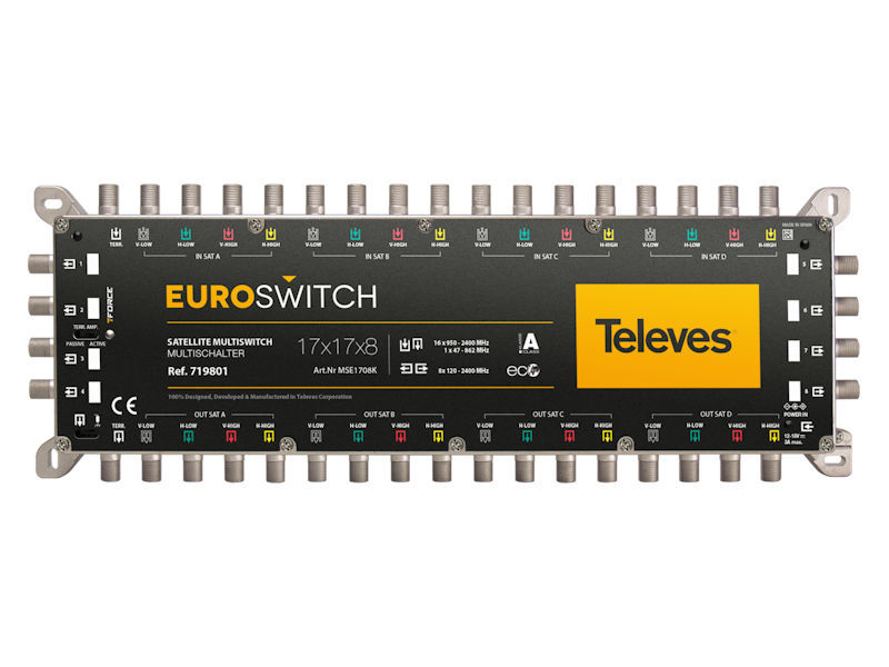 TELEVES Euroswitch 17x17x8 CASCADE