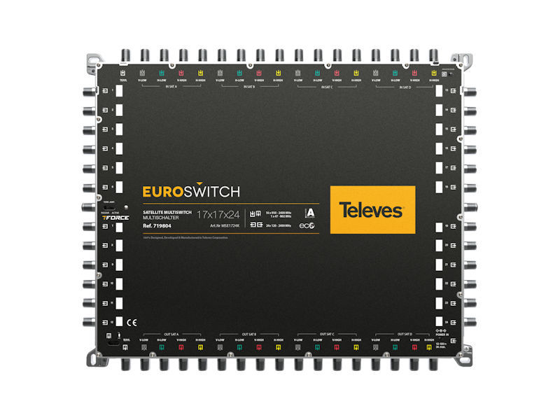 TELEVES Euroswitch 17x17x24 CASCADE