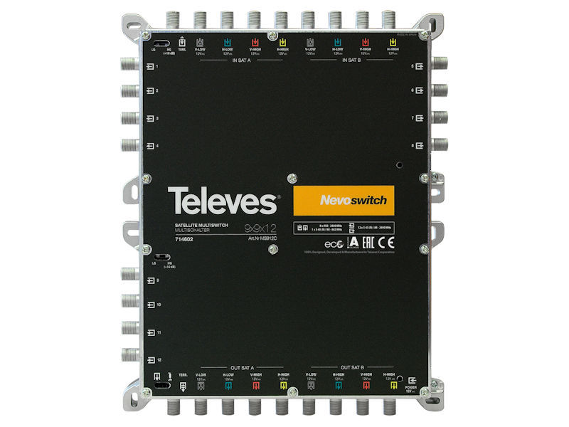 TELEVES Nevoswitch 9x9x12 CASCADE