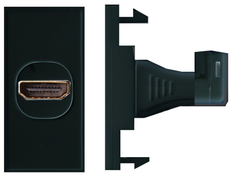 ANTIFERENCE HDMI Right Angle BLACK