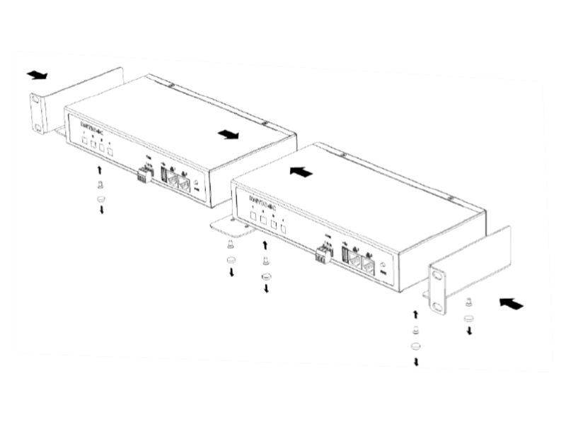 NETIO 19" 1U Rack Mount Bracket for 2 PDUs