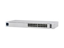 UBIQUITI CyberSecure By Proofpoint