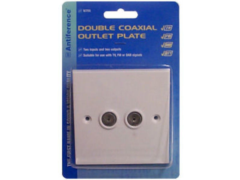 ANTIFERENCE Double Outlet Plate
